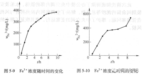 辦公樓中央空調水系統(tǒng).png